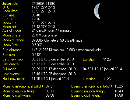 Moon Details from Weather-Display